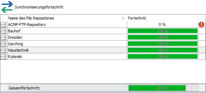 Problem Synchronisierung.png